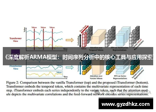《深度解析ARMA模型：时间序列分析中的核心工具与应用探索》